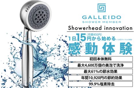 galleido シャワーヘッド: 水の芸術と日常の革新