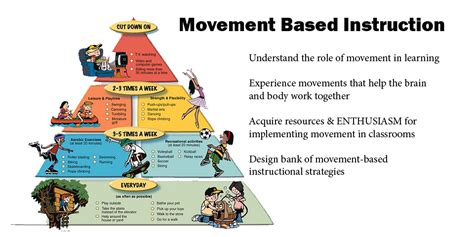 What is Extension in Physical Education: Exploring the Boundaries of Movement and Learning